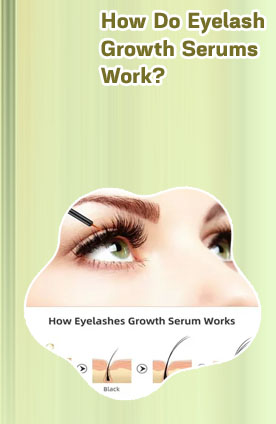 Eyelash growth that works